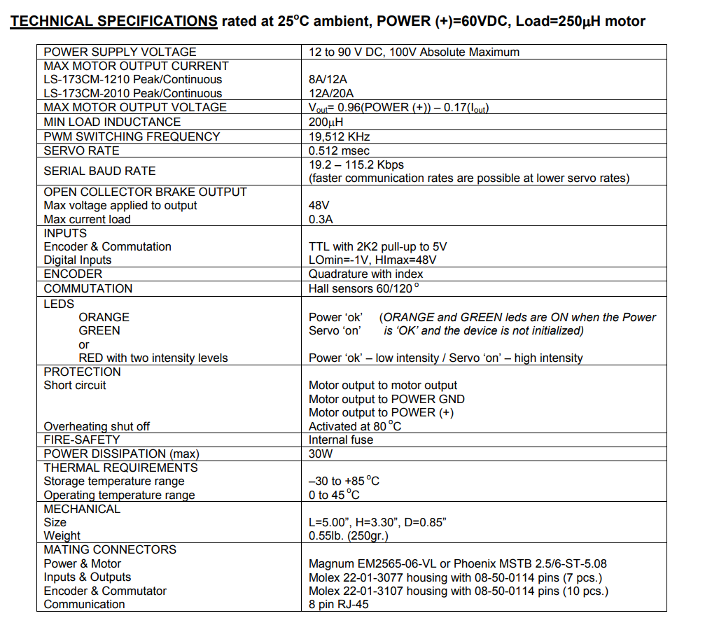 "Logosol,AC/DC 智能伺服驅(qū)動(dòng)器,LS-173CM,LOGOSOL進(jìn)口代理/