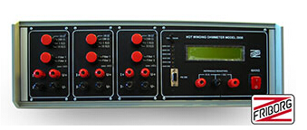 Gigasense AB公司Hot Winding Ohm Meter Model 2950 熱繞線電阻計
