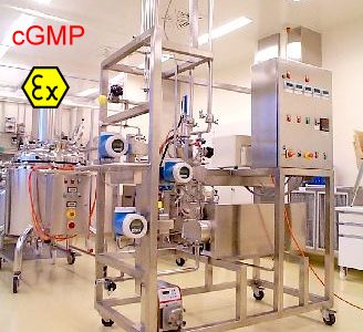 ChroMem——有機溶劑膜分離裝置——符合ATEX和GMP標(biāo)準(zhǔn)